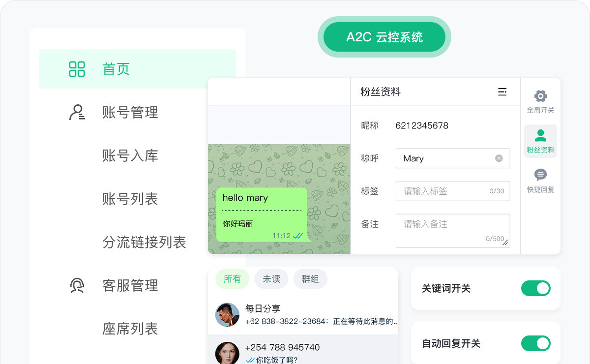A2C操作界面