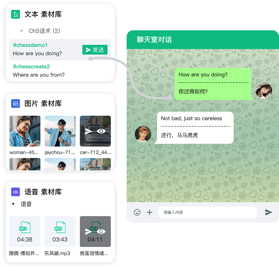 A2C话术管理，工作标准化
