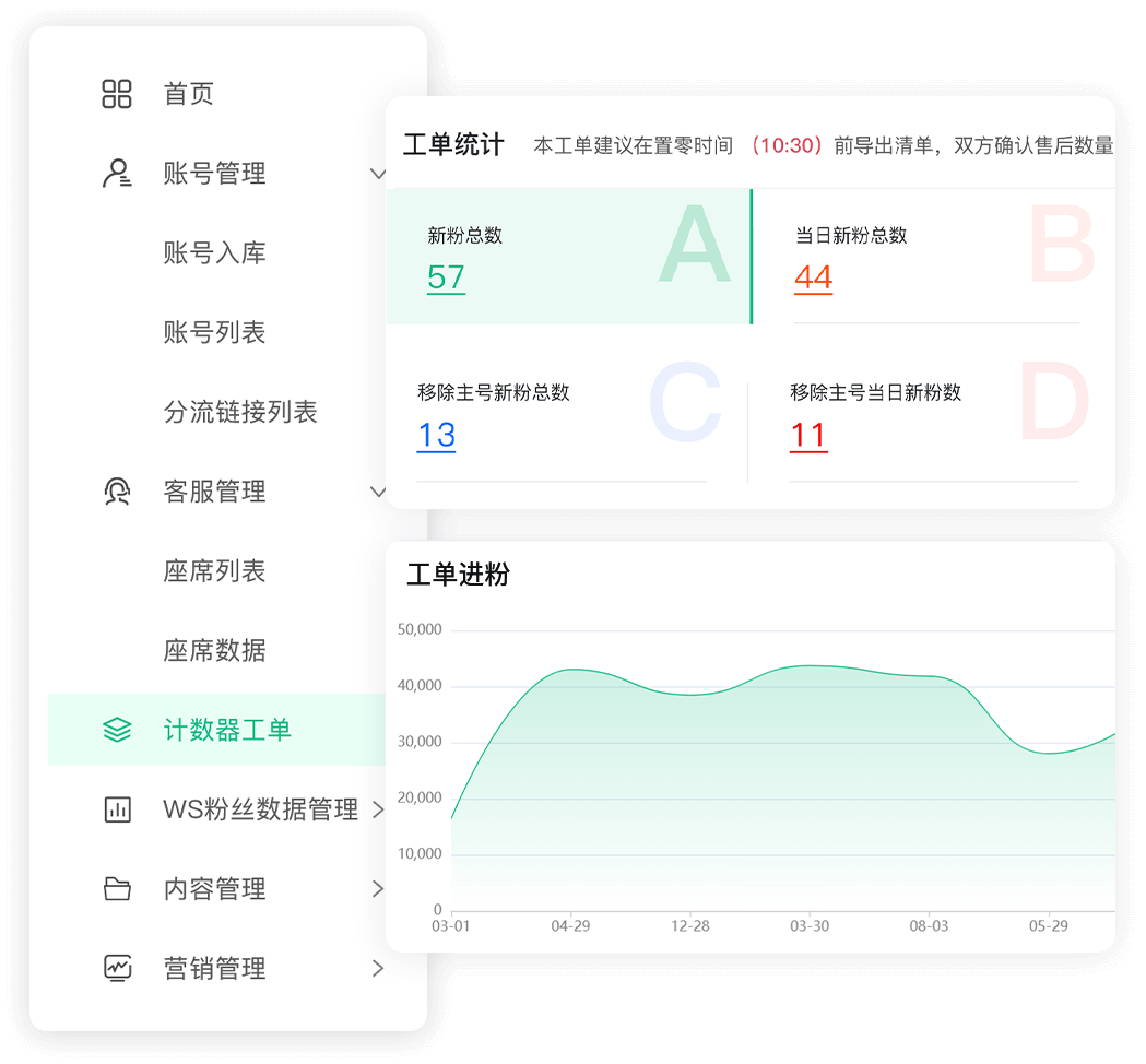 A2C操作截图