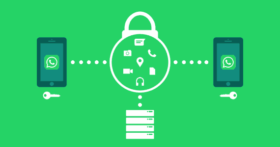 WhatsApp訊息加密技術 | 企業級安全5層防護