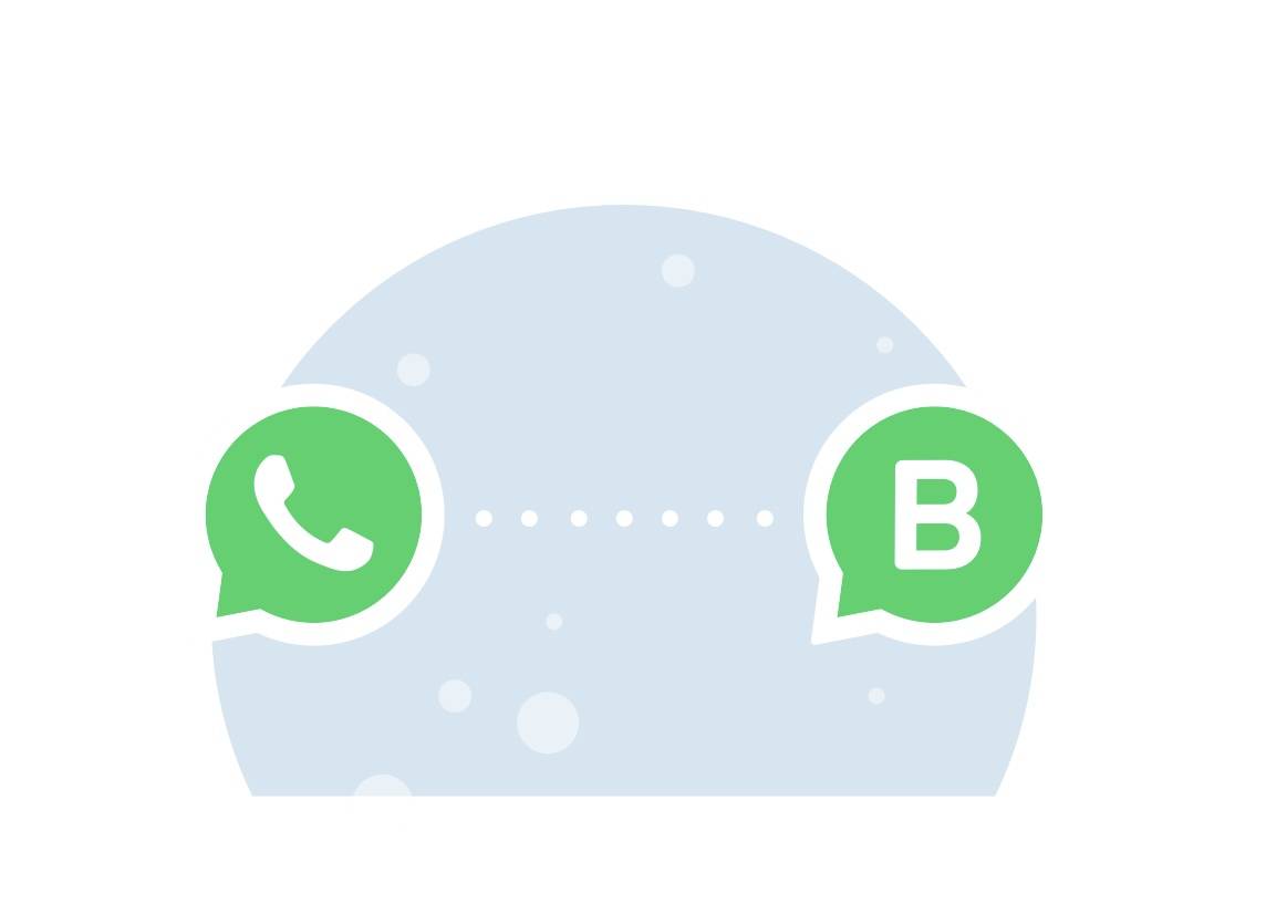 Herramientas esenciales de WhatsApp para el comercio internacional | 6 maneras de aumentar la tasa de respuesta de los clientes