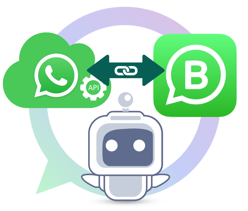 2025年最佳WhatsApp客服系統推薦